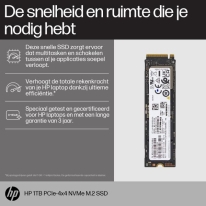 HP 1TB PCIe4x4 NVMe M.2 SSD